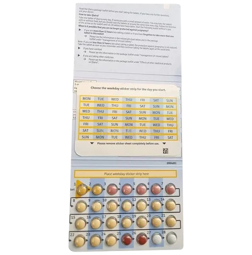 oxra 5mg tablet 14's